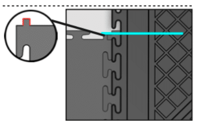 gritlock cutting instructions 2